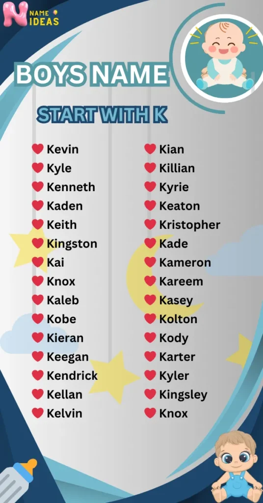 Baby Boy Names That Start With K