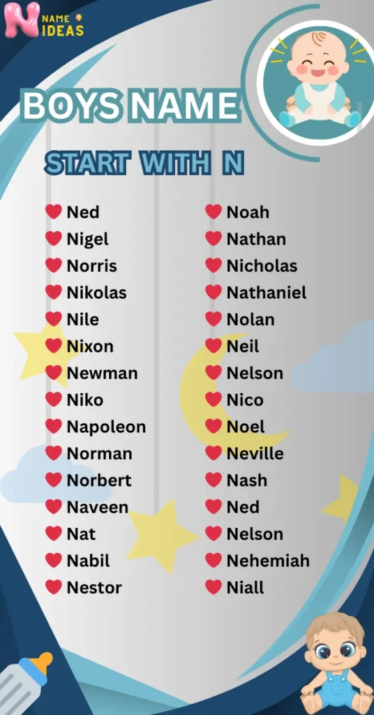 Baby Boy Names That Start With N