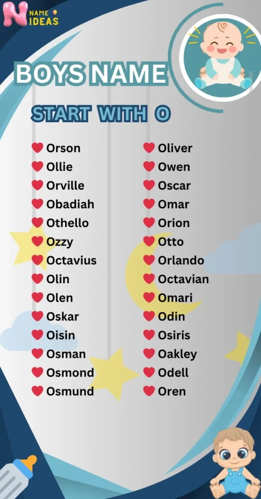 Baby Boy Names That Start With O