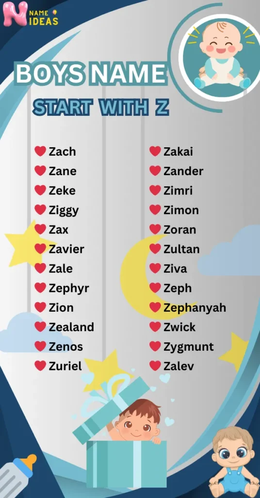 Boys Name Start with Z 2