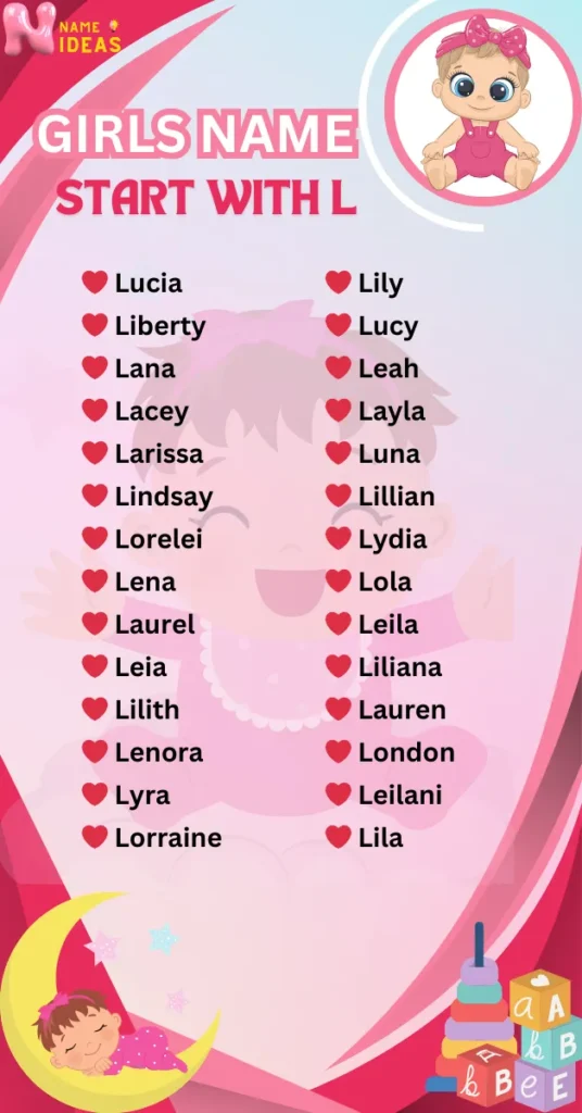 BABY GIRL NAMES THAT START WITH L