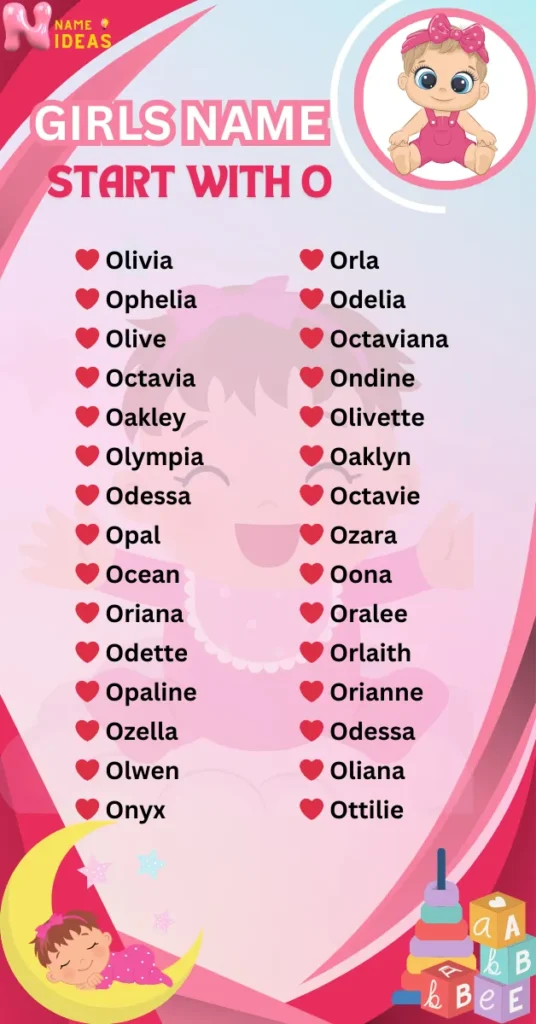 Baby Girl Names That Start With O