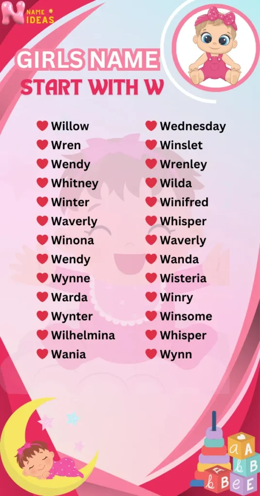  Baby Girl Names Starting with W