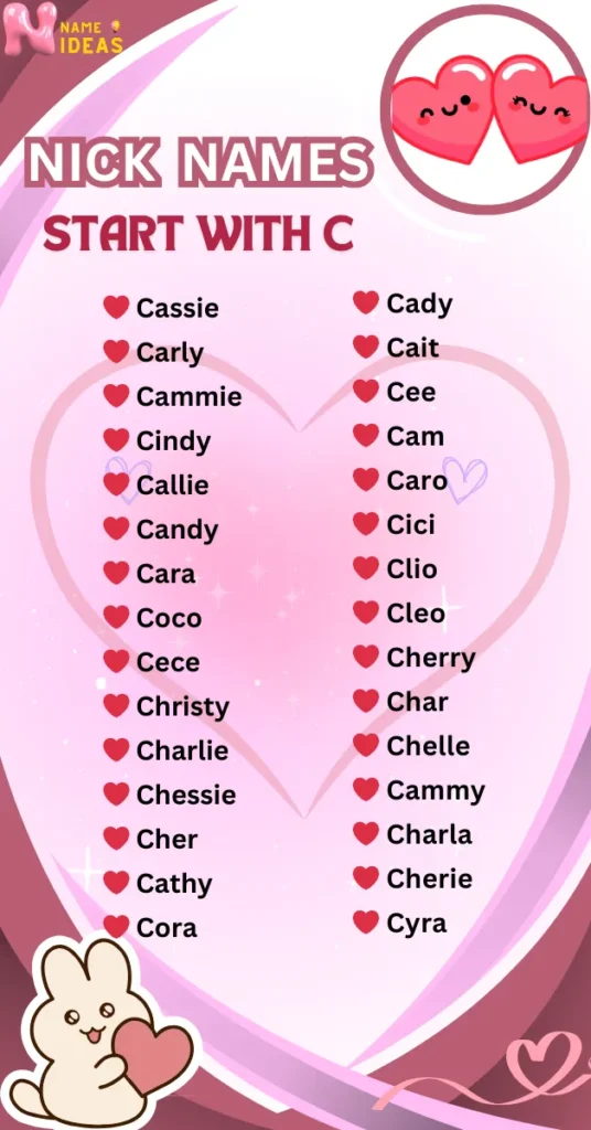 Nicknames That Start with C