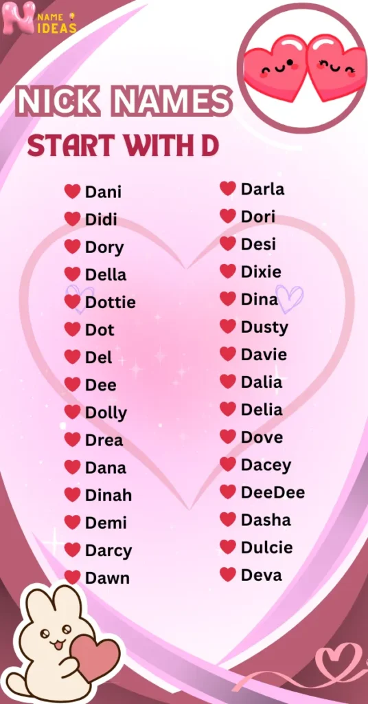 Nicknames That Start with D