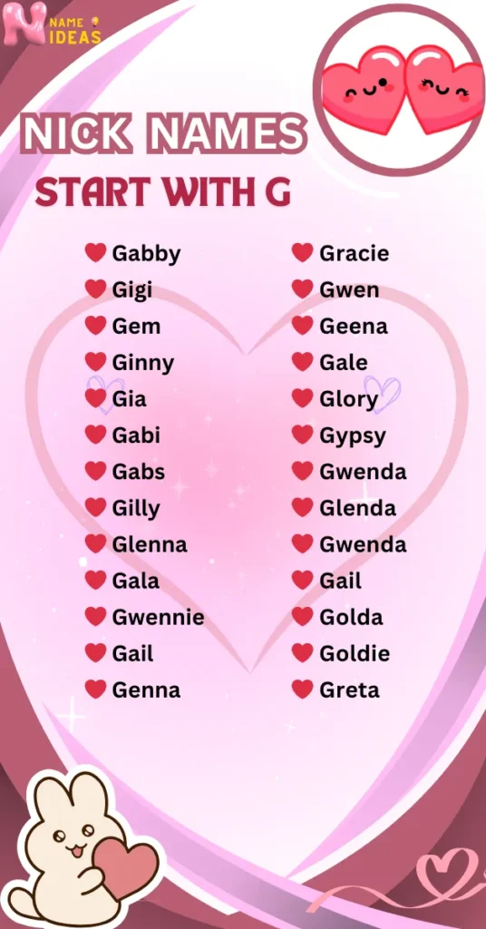 Cute
Nicknames That Start with G