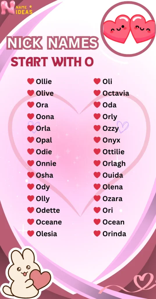 Cute Nicknames That Start With O