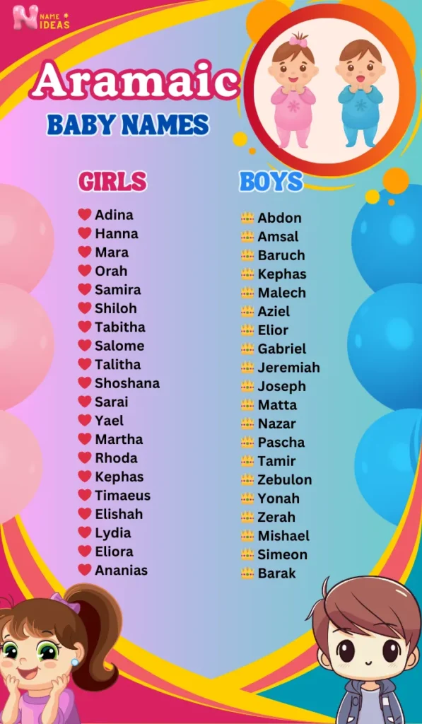 Ancient and Meaningful Names For Boys and Girls in Aramaic.