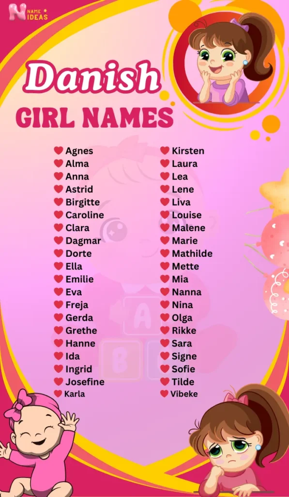 Cute Danish Girl Names