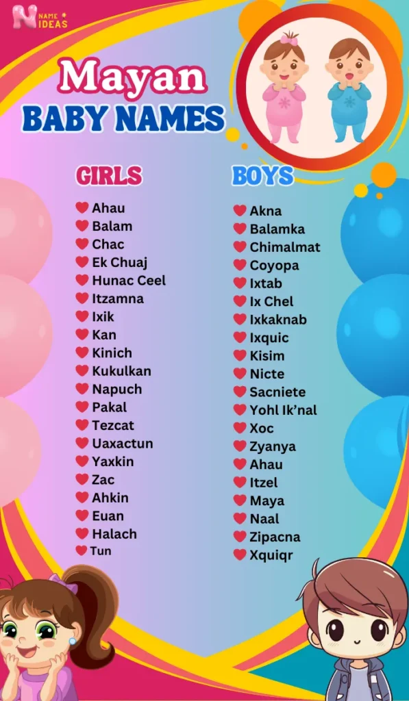 Powerful Mayan Names For Girls And Boys
