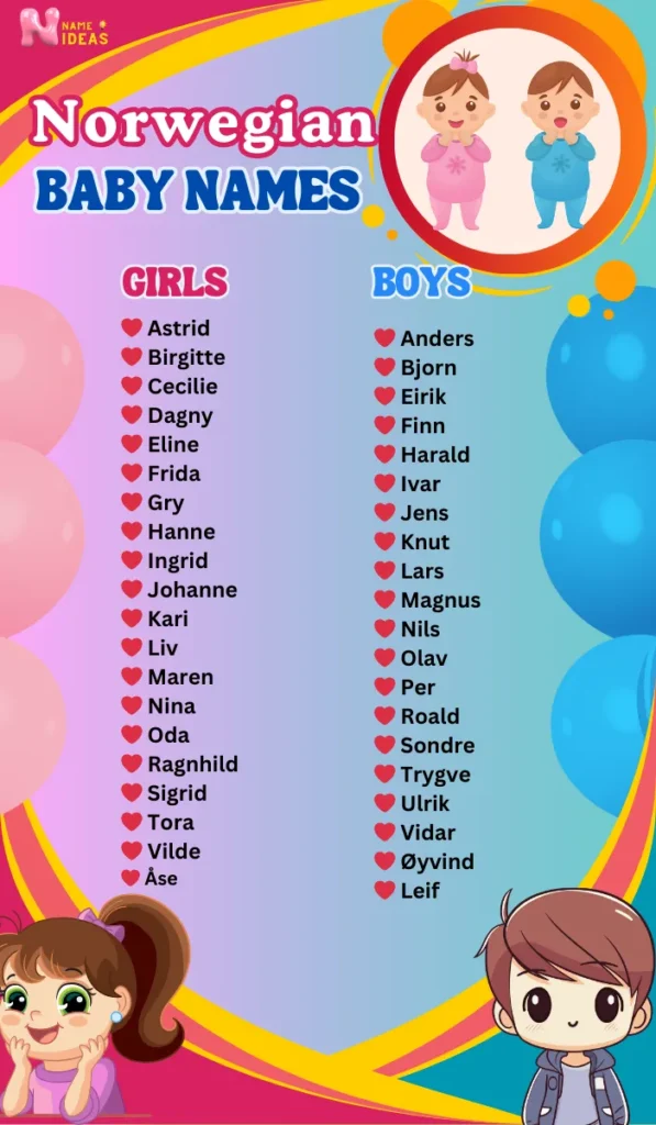 Beautiful Norwegian Names for Girls And Boys