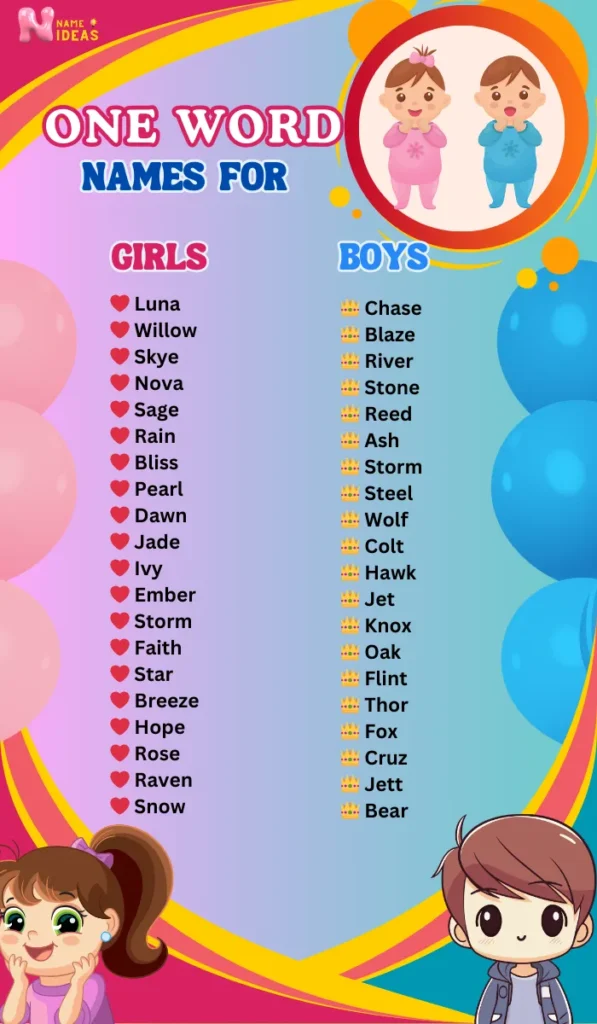 Charming One Word Names For Girls And Boys
