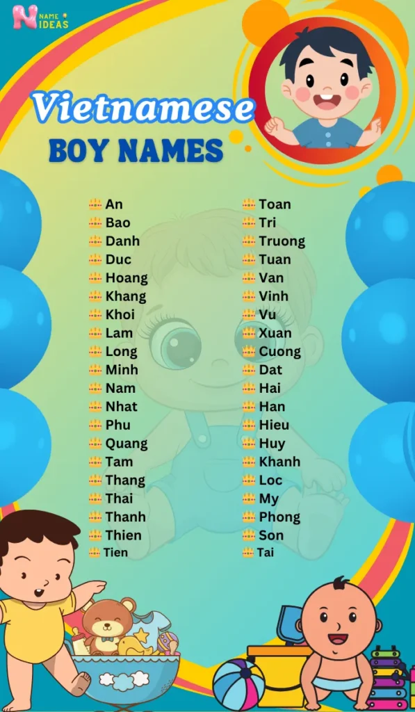 Strong Vietnamese Names For Boys